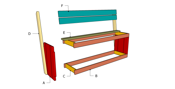 Building a simple bench