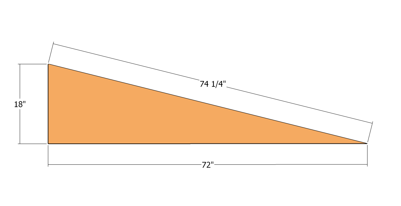 Skate Ramp Plans | Free Outdoor Plans - DIY Shed, Wooden Playhouse 