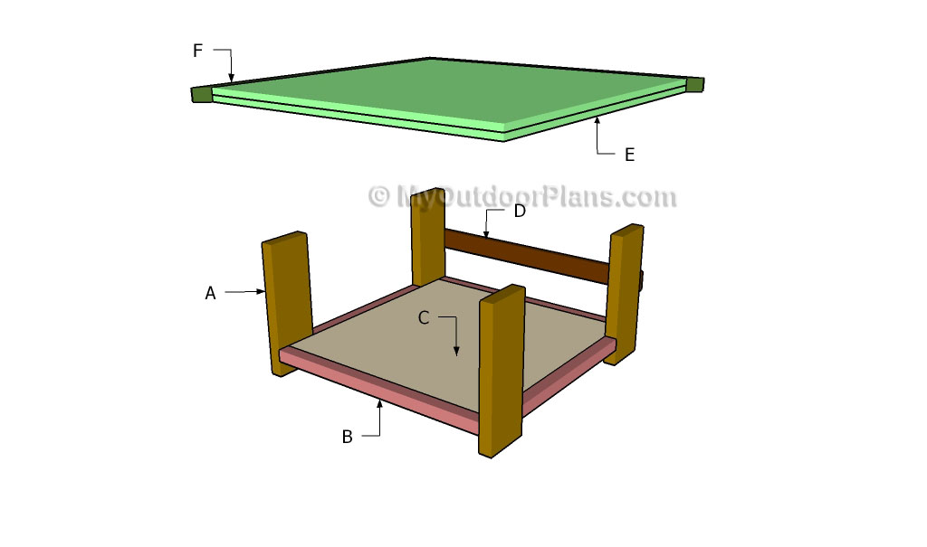 Rustic Coffee Table Plans