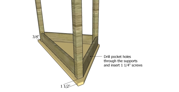 Attaching the tabletop