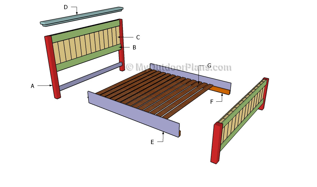 bed frame king plans building woodworking wooden diy myoutdoorplans