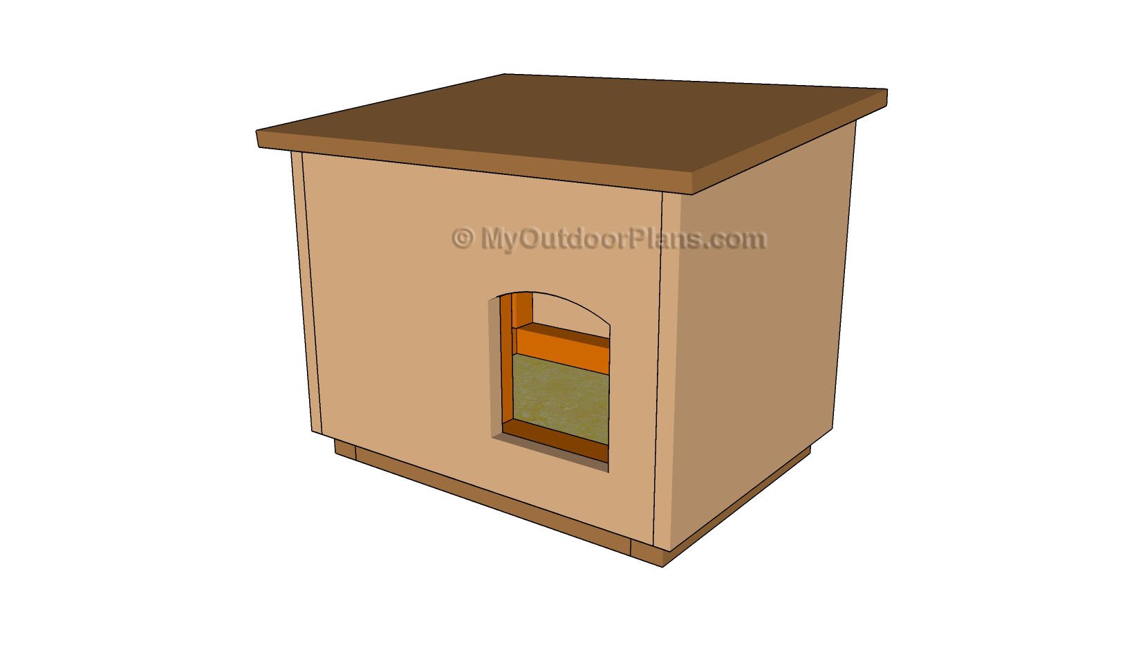 Cat House Plans Small Dog House Plans Simple Dog House Plans