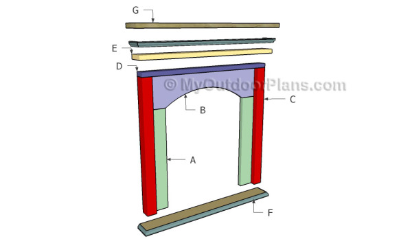 Building a faux fireplace