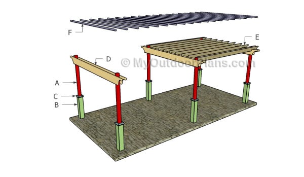 12x24 Free Pergola Plans | Free Outdoor Plans - DIY Shed, Wooden 