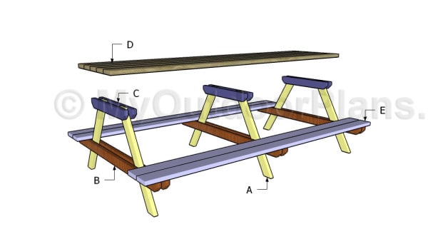 Building a long picnic table