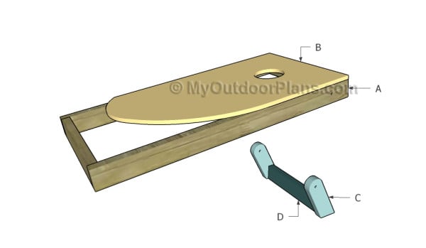 Building a cornhole game