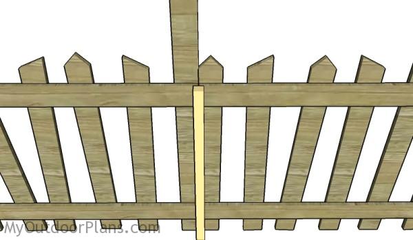 Joining the fence panels