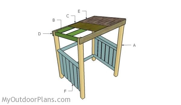Grill Shelter Building Plans