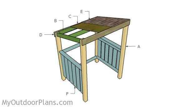 Diy grill shelter hotsell