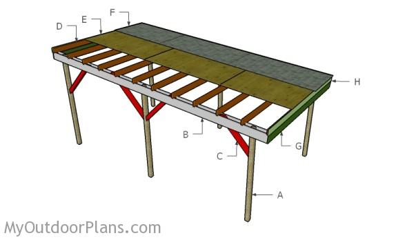 Free Standing Carport Plans Flat Roof