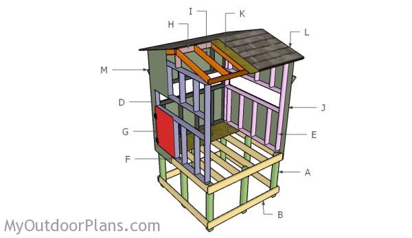 How To Build An Elevated Deer Blind