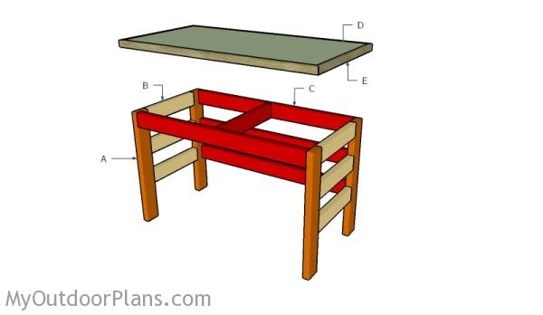 Building a 2x4 desk