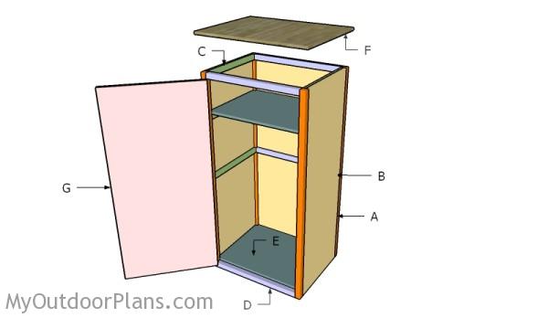 free gun cabinet plans | myoutdoorplans | free woodworking plans and