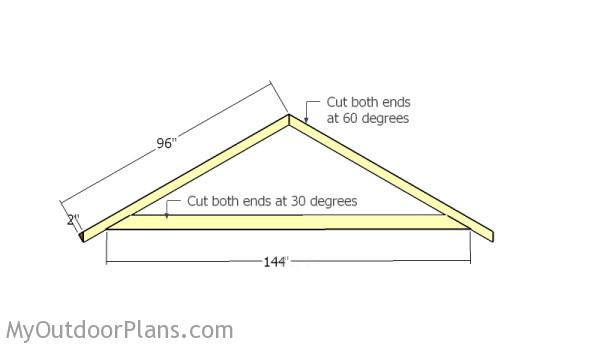 12x12 Shed Roof Plans | MyOutdoorPlans | Free Woodworking ...