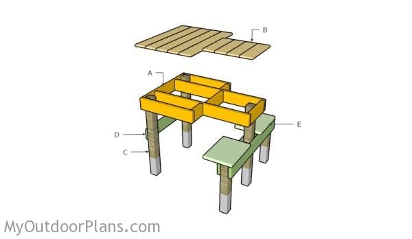 Building a shooting bench