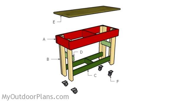 Building a small workbench