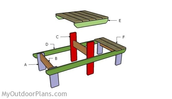 Building a two person picnic table