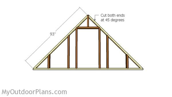 Gable end rafters