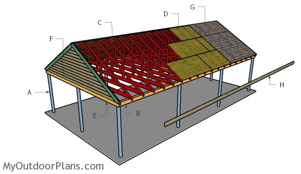 Building a 3 car carport