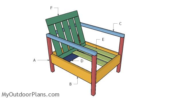 Building an outdoor chair
