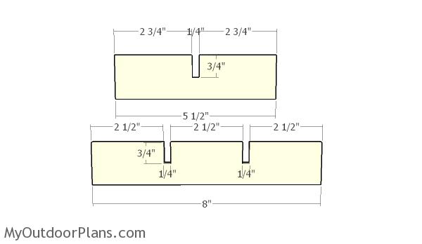 Partitions