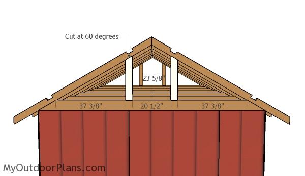 Gable ends supports