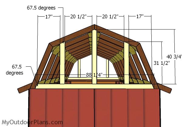 gambrel-end-supports