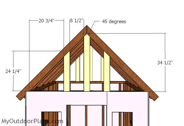 Gable end supports