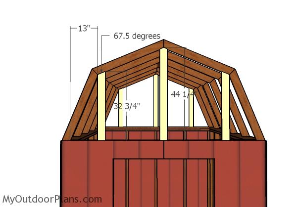 Gambrel end supports