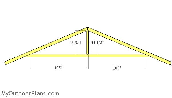 Middle truss support