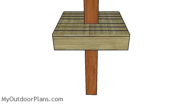 Outdoor Post Table Plans