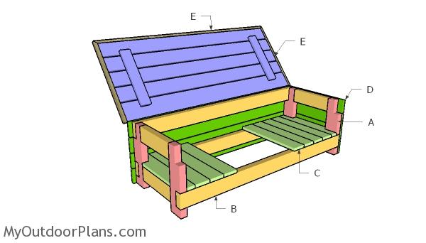 Modern Outdoor Storage Bench Plans | MyOutdoorPlans | Free Woodworking