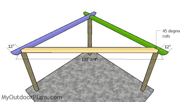 Fitting the diagonal beam