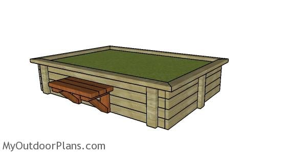 DIY Raised Garden Bed made from 2x4s Plans