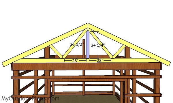 Gable end support