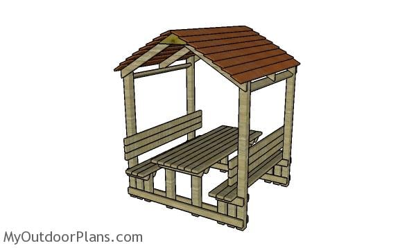 Covered Picnic Table Plans