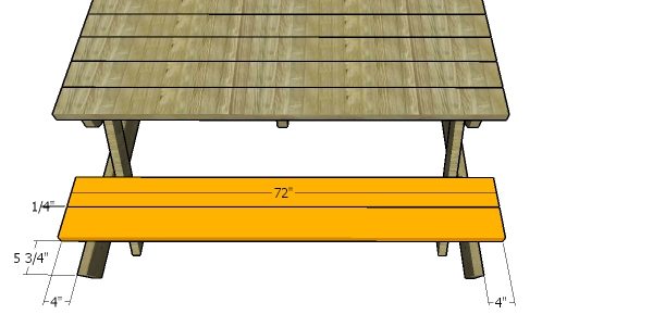 Fitting the seat slats - picnic table plans
