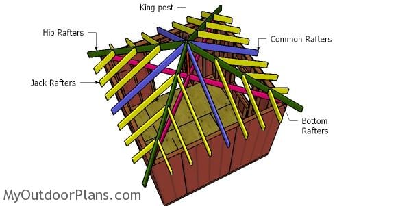 Hip Roof Components