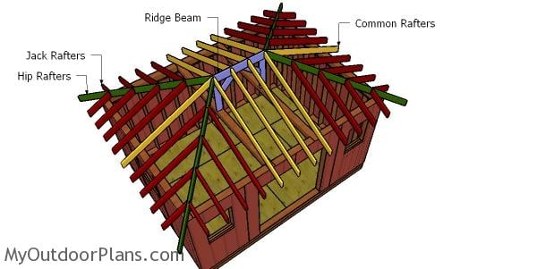 Hip Roof Shed Construction
