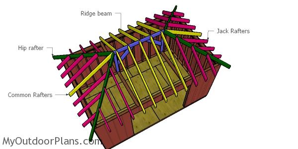 Rectangular Shed Hip Roof Structure