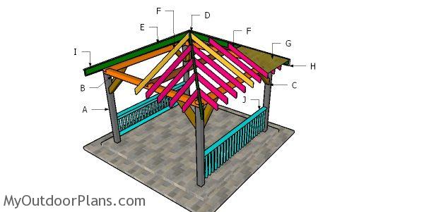 12x12 Hip Roof for Gazebo - DIY Plans | MyOutdoorPlans 