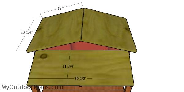 Fitting the roof sheets - double cat house