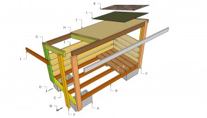 Firewood storage shed plans