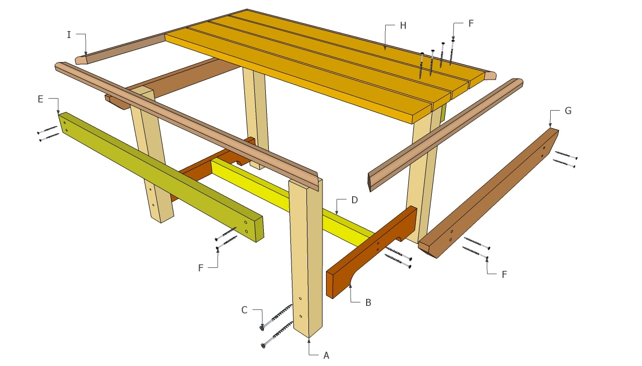 Woodworking outdoor table plans Main Image