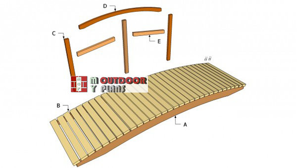 Garden Bridge Plans Myoutdoorplans Free Woodworking Plans And Projects Diy Shed Wooden Playhouse Pergola Bbq