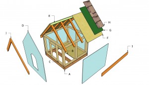 Simple dog house plans free