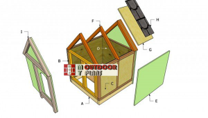 Insulated-dog-house-plans