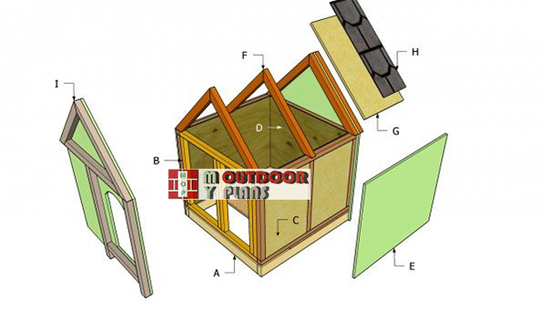 Insulated-dog-house-plans
