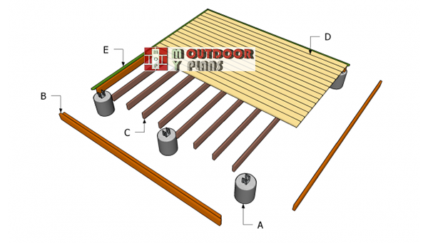 Building-a-ground-level-deck