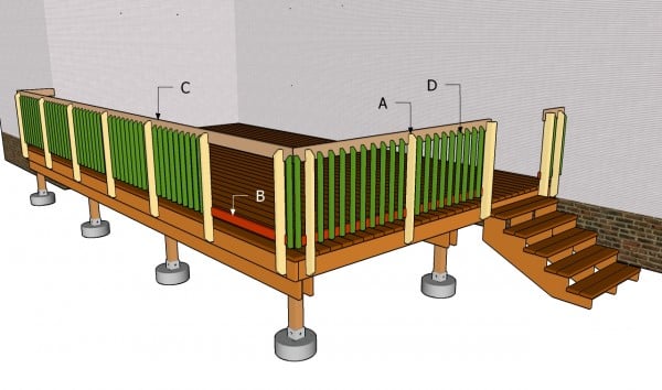 DIY Deck Building In Detail, DIY Deck Plans